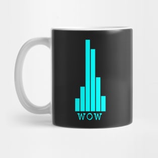 wow Mug